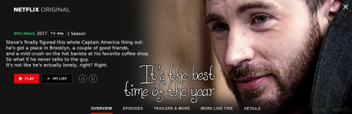 kocuria:kocuria:Featured fic:    It’s the Best Time of the Year by chickle