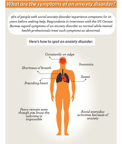 psicologicamenteblog:Source: The most common mental illness in the world: Anxiety disorder.  Follow Francesca Mura on Pinterest