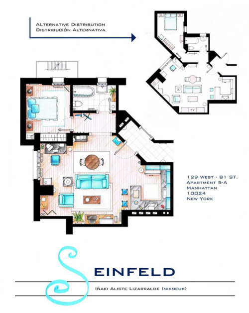 pseudo-functional:  tastefullyoffensive:  Floor Plans of Famous TV Apartments [nikneuk]  this is too fucking cool 