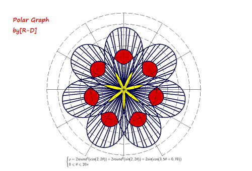 math art