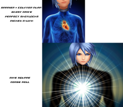 My Name is Master Aqua