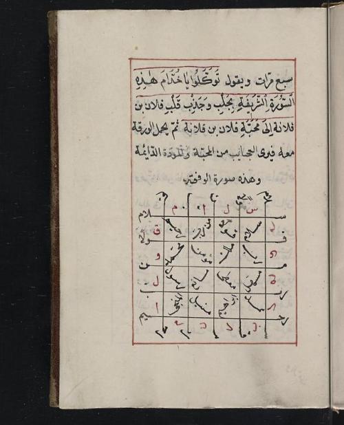 LJS 40 Collection of prayers and charms, written in Egypt in the 18th century.This manuscript is a c