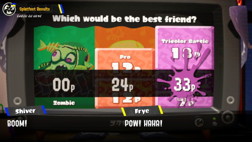 The Splatfest Results Are In