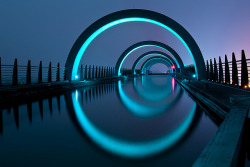 punirs:  Approaching the Falkirk Wheel