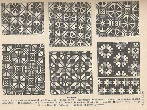 petitepointplace:Icelandic knitting patterns for mittens.  They’d be great for cross stitch as well.