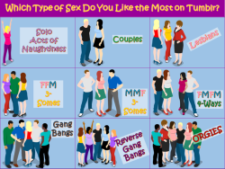 groupsexisfun:  Which Types of Sex Do You