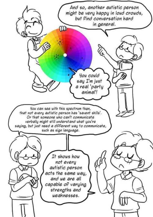 fumbledeegrumble:  ithelpstodream:Source: Comic Redesigns the Autism Spectrum to Crush Stereotypes: http://themighty.com/2016/05/rebecca-burgess-comic-redesigns-the-autism-spectrum  THANK YOU!!!