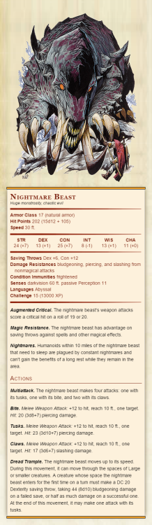 Nightmare BeastHuge monstrosity, chaotic evilArmor Class 17 (natural armor)Hit Points 202 (15d12 + 1