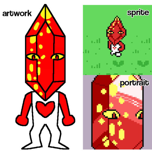 This Is Beazley! The Main Character Of Hello World!!