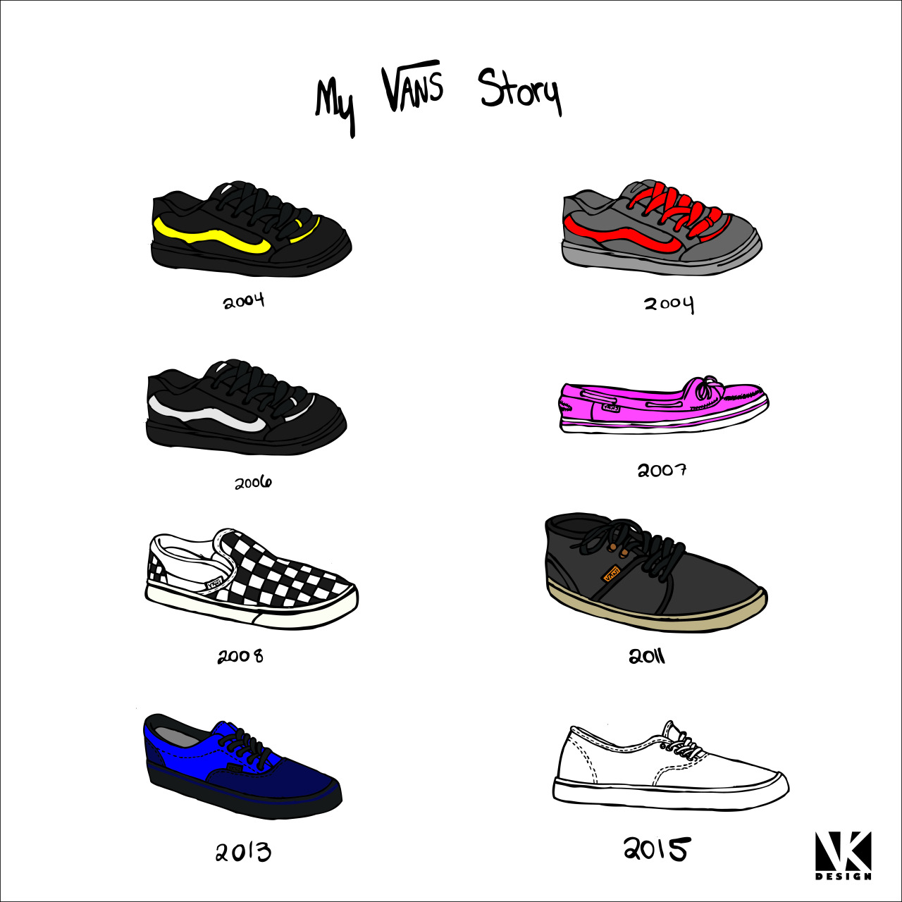 Timeline of all the Vans shoes I have owned