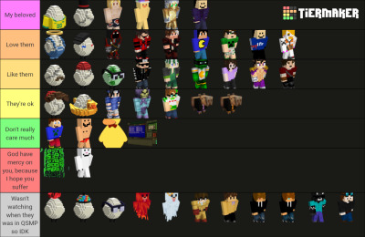 Create a QSMP Egg Tier List - TierMaker