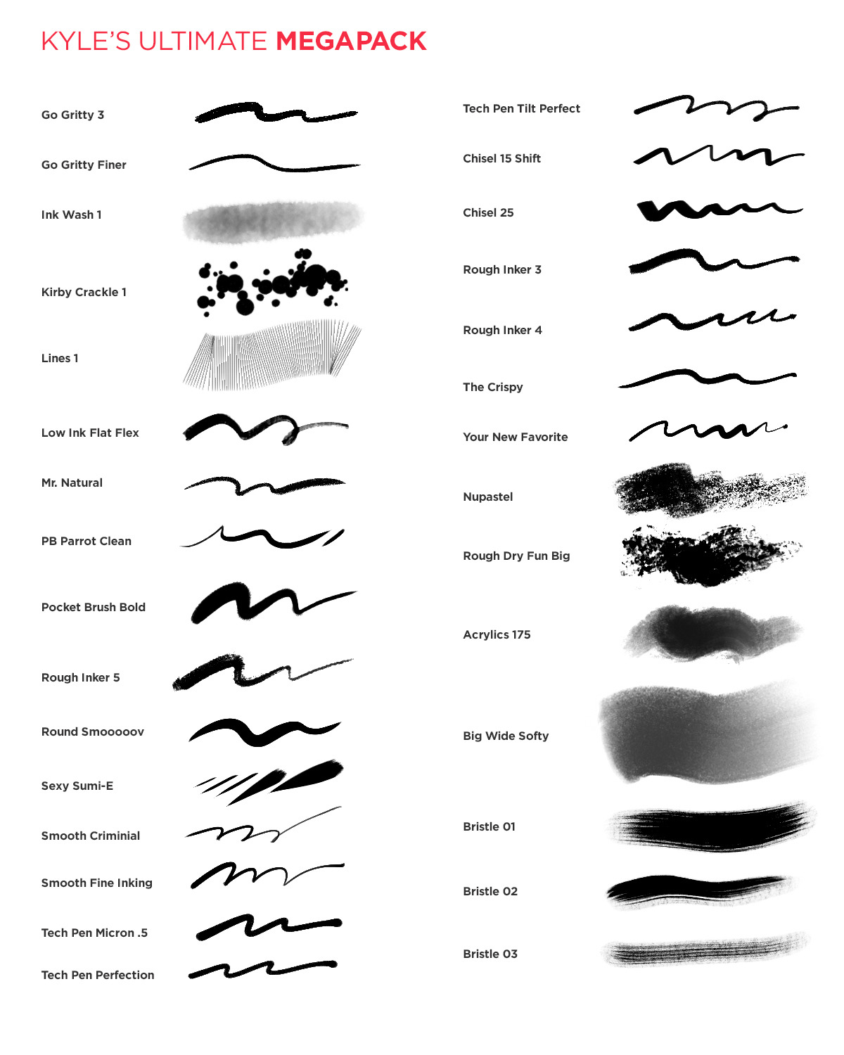 kyletwebster:  The first comprehensive cheat sheet for my Photoshop Megapack. Please