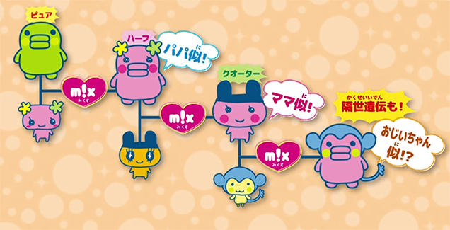 X ver X Melody m Bandai  Tamagotchi m Tamagotchi Mix Pink Limited S0051 