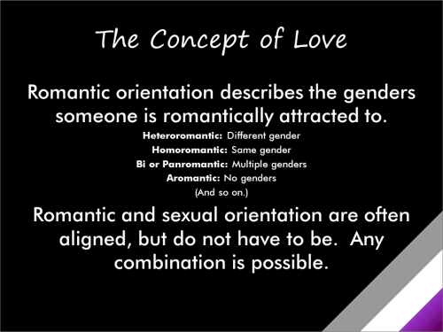 Slideshow from WhatIsAsexuality.comwww.whatisasexuality.com/intro/
