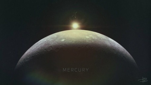 Our Solar System!