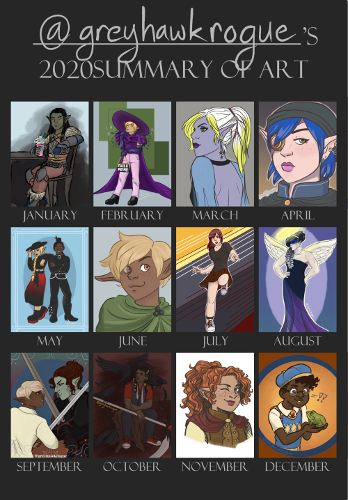 [ID: a bracket of twelve pictures labeled by month, with a banner at the top reading “greyhawkrogue’