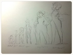 gemslashstashcache:  I sketched this hypothetical diagram to prove my point.  Tiny Amethyst and the most giant of the giant women. 