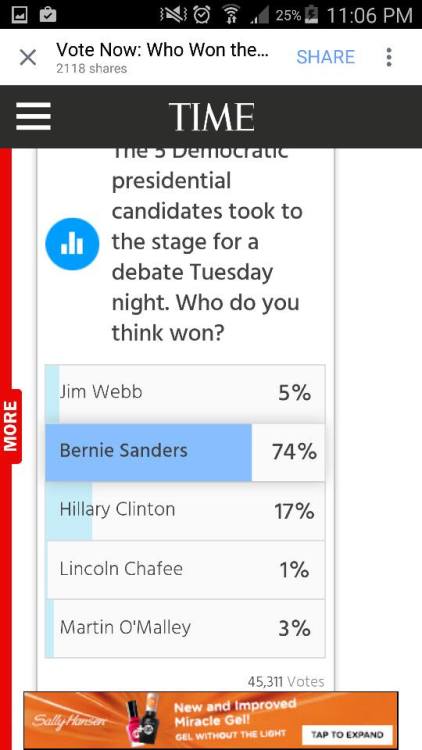 reallymadscientist:  edieismene:  Online media vs online polls  What did you expect? One of Hillary’s top financial contributors is TWC, who owns CNN and others. They’re not going to glorify the guy who is outspoken against media manipulation and