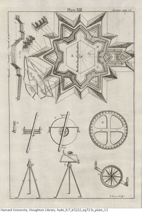 Bion, N. (Nicolas), 1652-1733. The construction and principal uses of mathematical instruments, 1723