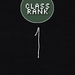 Popular: yessits next to: Christa (heck yeah)club: Reading (sweet)class rank: 1 (!!!!!)favorite stud