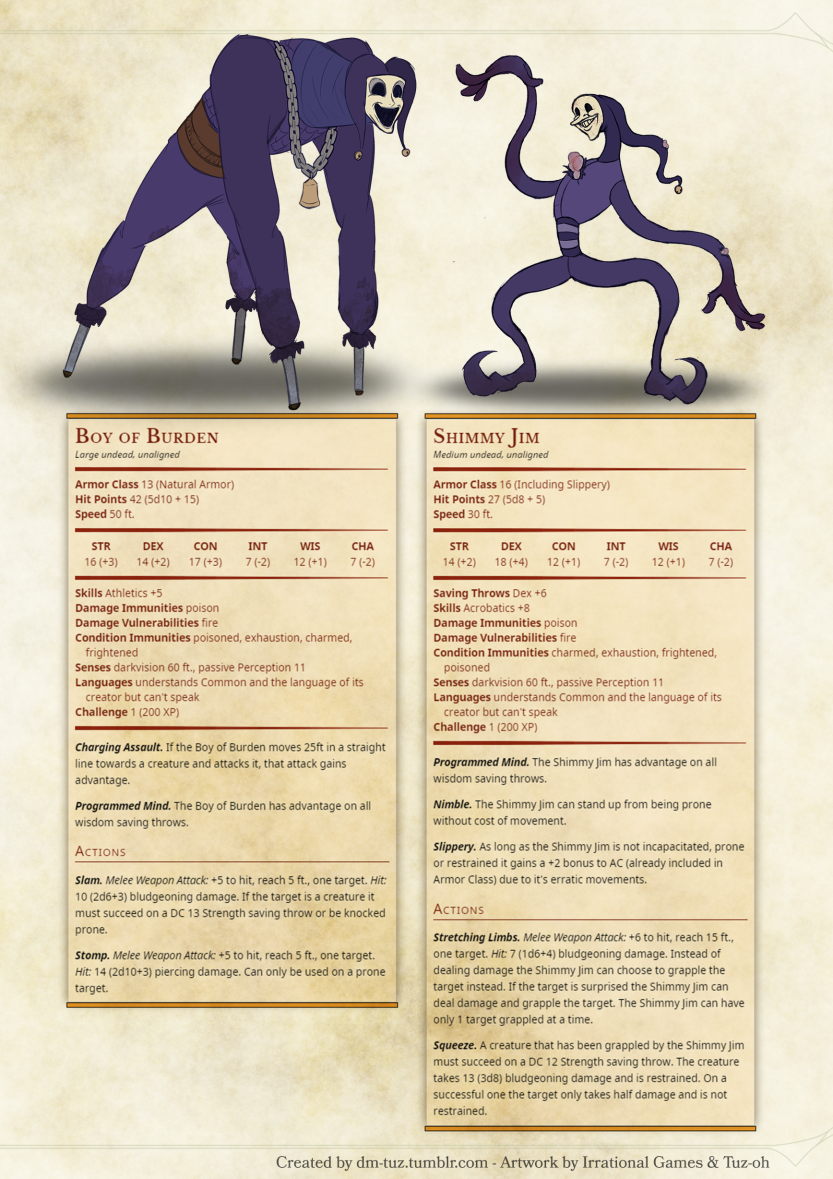 Dungeon Master Tuz's Tools of Trade — Unbound Monsters - Thermopod Somehow,  in the