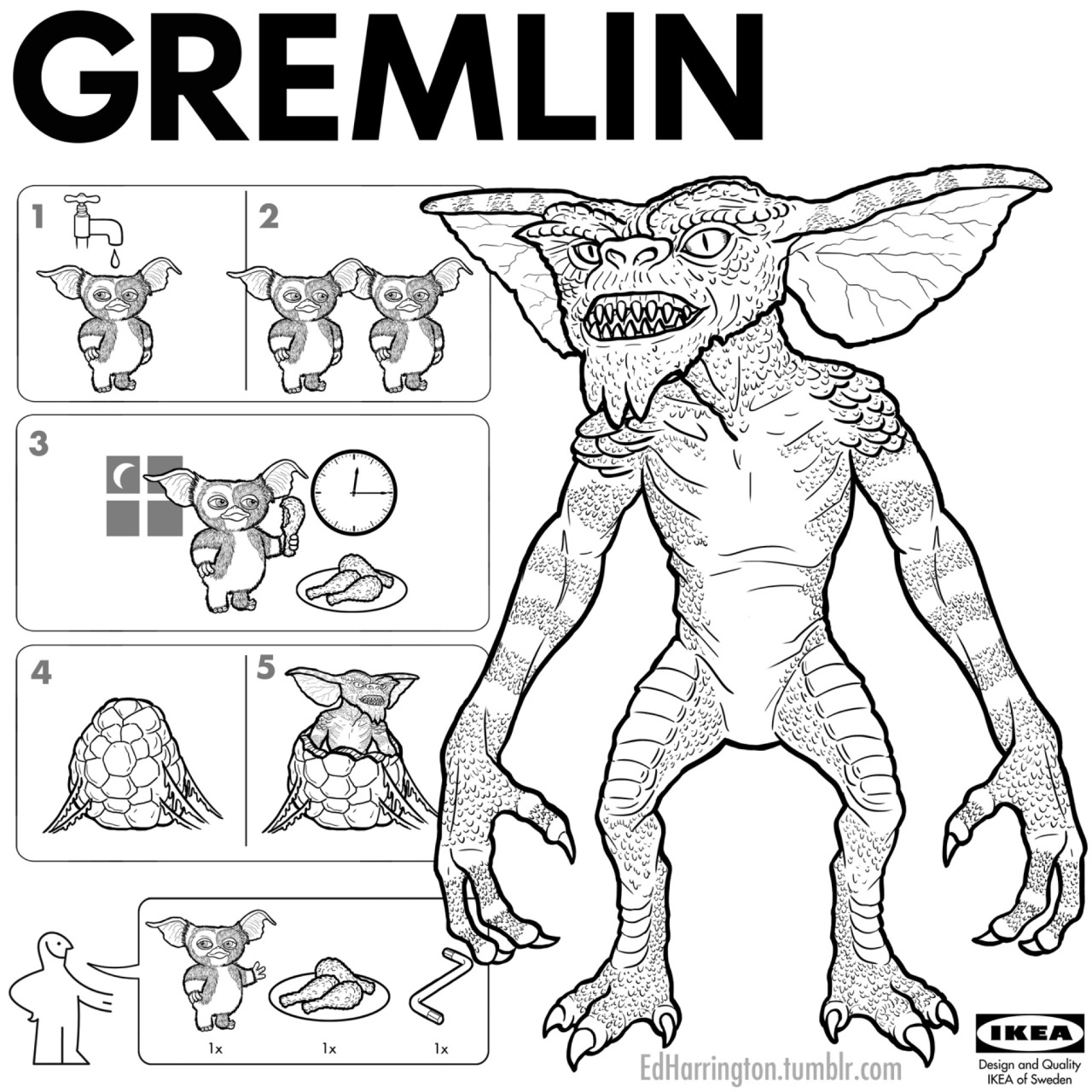 Gremlins: Secrets of the Mogwai review – lesser yet passable