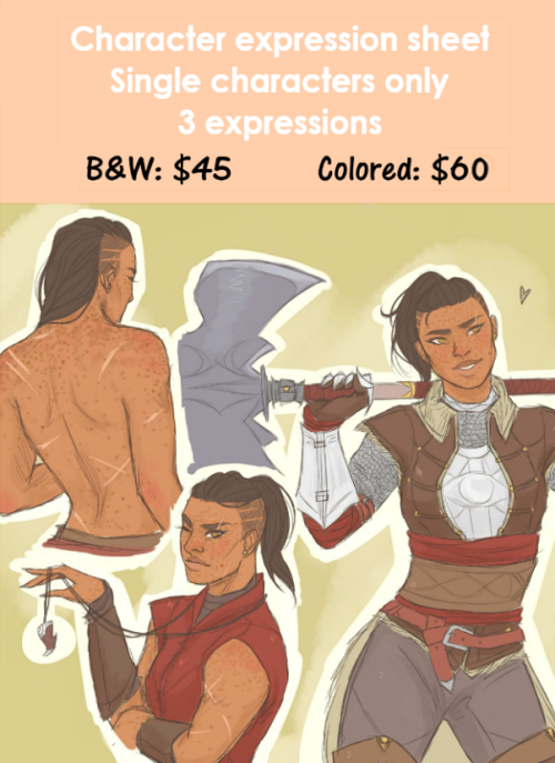 linliness: Lin’s mini commissions pt. 2Five slots freed up!!-Payments up front and through Pay
