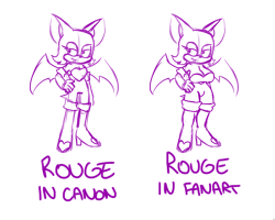 slbtumblng:  scaliefox:  skelixrikkard: her bobbies arent even that big Uhhhh Excuse you We talking about the same character here? ‘Cause she’s like the Dolly Pardon of Sonic girls.    Rouge the Boobs~ &lt;3 &lt;3 &lt;3