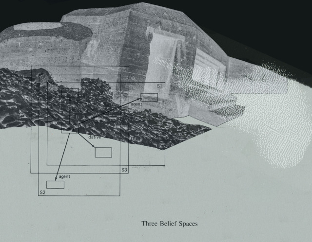 three belief spaces