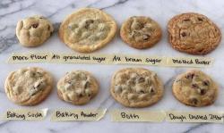 womenhacks:  URL: http://www.womenhacks.com/foodcooking/what-type-of-sugar-gives-you-what-type-of-cookie/