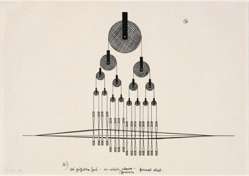 Lena (Meyer-) Bergner illustrating weaving techniques, 1943. Drawing, ink. Via Harvard Art Museums