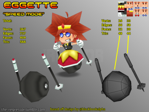 the-regressor:  Eggette/Omelette Sketchfab view [x]   Dr. Eggmans’ hypothetical daughter/niece, based off the concept by twitter user @blackbookalpha [original tweet] -Mark Tags | Facebook | Twitter | Sketchfab | Youtube  OMG!!!!! <3 <3 <3