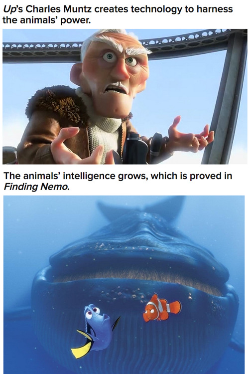 moustache-cashstashh:  notyourtypicalsexygayguy:  tastefullyoffensive:  Theory of the Pixar Universe by John Negroni [detailed version]Previously: Disney Movies in Disney Movies  TALK ABOUT A COMPLETE MIND FUCK OF FUCKERY!!!!!  WHAT THE FUCK