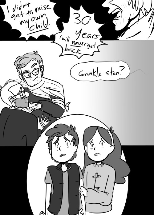 theladyemdraws:  30 years is a long time…