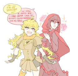 147k:  RWBY, if everyone’s role/personality swithced! Pyrrah