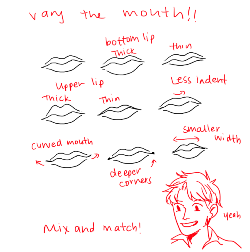 Ahh this is probably long overdue LOL CAUSE PEOPLE KEEP ASKIGN FOR MOUTHS BUT I ALWAYS Draw simplifi