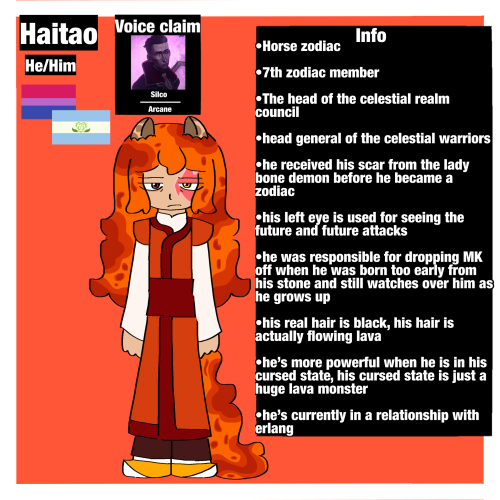 First Wave Of The Chinese Zodiac Signs, My Lmk Ocs
