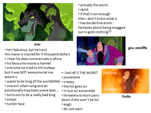 datunofficialdisneyprincess:      i can’t tell if i regret this or not yet  This shit was funny 
