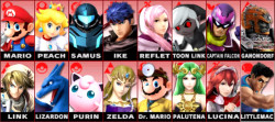 Overlordzeon:  This Is Pretty Much My Roster For Smash Bros. I’ve Seen Some People