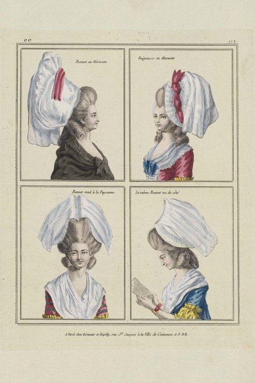 French fashion plates, 1780