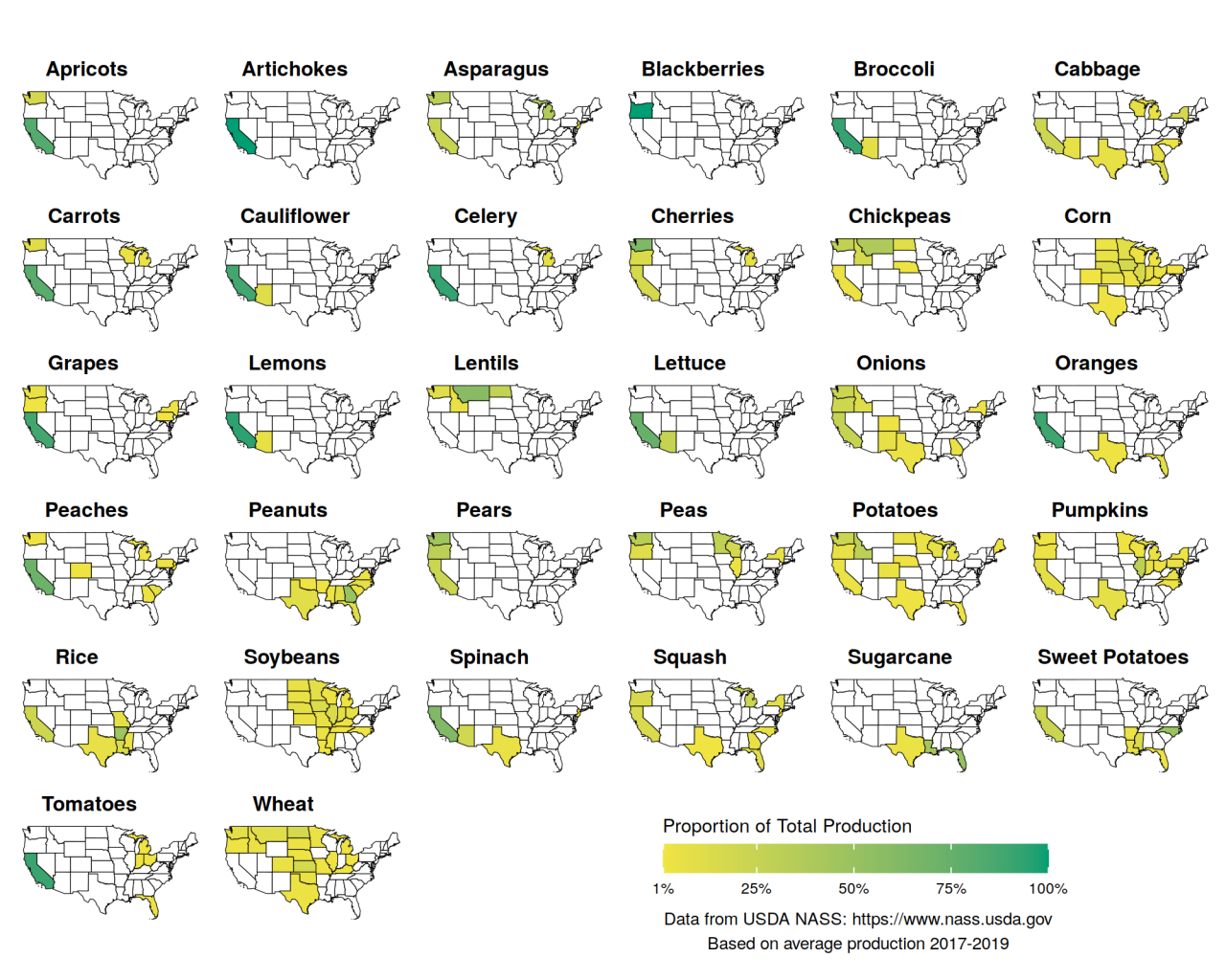 Where is US are common foods grown?