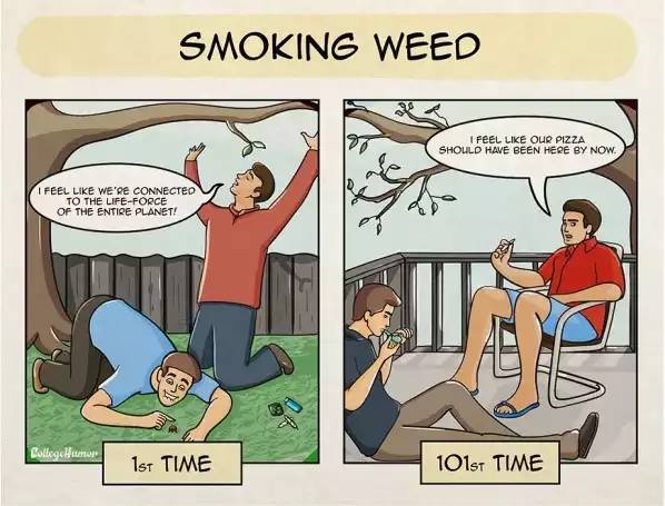 biggiepoppa-c:  meulinleijon16:  fuckyeahcomicsbaby:  1st Time vs 101st Time  omg