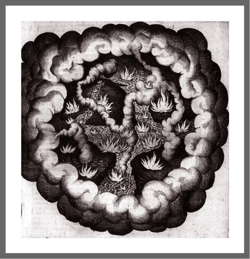 nicolaussteno:  Robert Fludd: Illustrations to the treaty Utriusque Cosmi, Maioris scilicet et Minoris, metaphysica, physica, atque technica Historia (The metaphysical, physical, and technical history of the two worlds, namely the greater and the lesser)