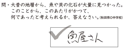 kogumarecord:「菜食主義者」を英訳すると？？ その発想に百点満点！？＜テストの珍解答＞ 第15回 ｜ ガジェット通信 GetNews
