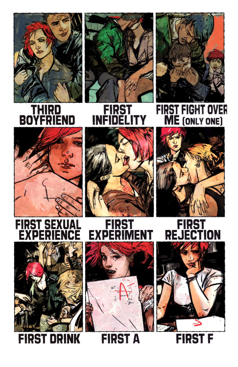 brianmichaelbendis: sequentialsmart: Pages from Scarlet, written by Brian Michael Bendis, art by Ale