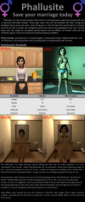 My BEST posts of 2015