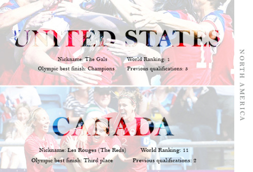 cypher2: Twelve teams representing six confederations will compete in the 2016 Rio Olympic Women&rsq