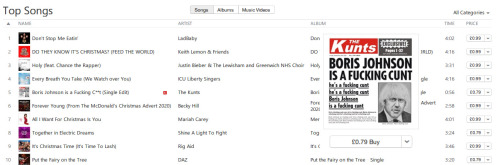 영국 싱글차트 연말이면 자선 싱글과 캐롤로 도배되는 건 익히 알고 있지만&hellip; 아이튠즈 차트에 이건 뭐임?ㅋㅋㅋㅋㅋㅋㅋ 보조 아놬ㅋㅋ 길이도 1분도 안 돼ㅋㅋㅋ 3