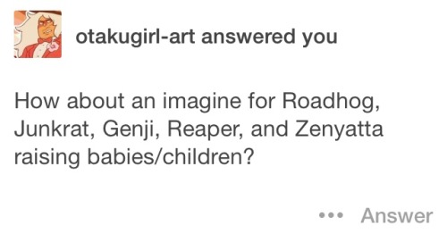 @otakugirl-art I already have some headcanons for something similar to this, I you want to read thos
