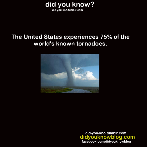 did-you-kno:  Source